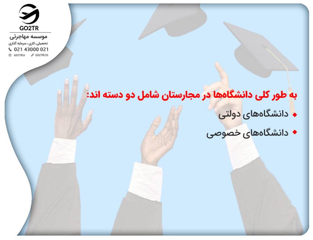 انواع دانشگاه‌ها در مجارستان 