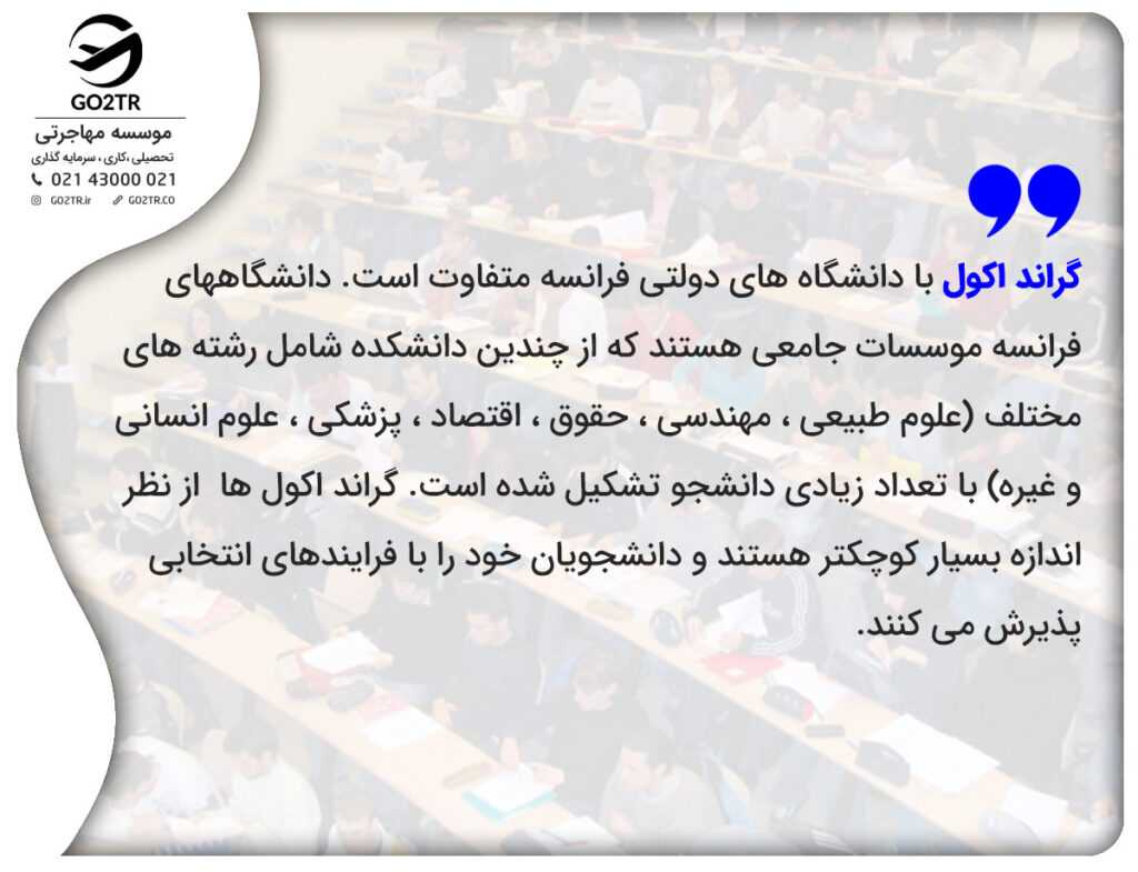گراند اکول با دانشگاه های دولتی فرانسه متفاوت است.