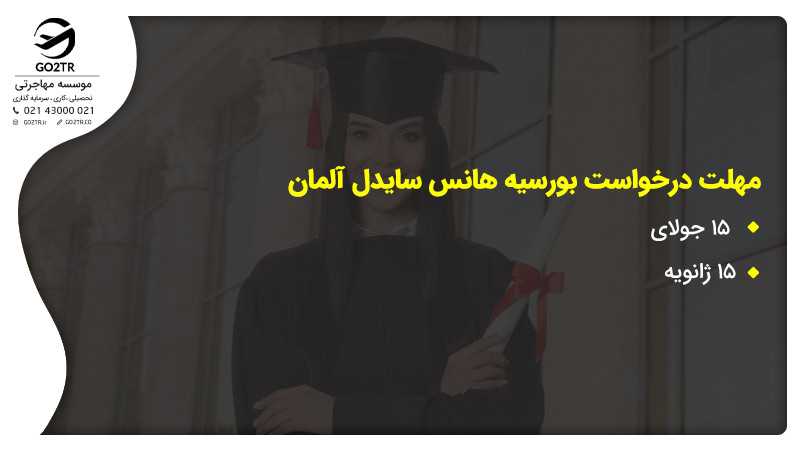 مهلت درخواست بورسیه هانس سایدل آلمان