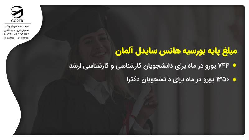 مبلغ پایه بورسیه هانس سایدل آلمان