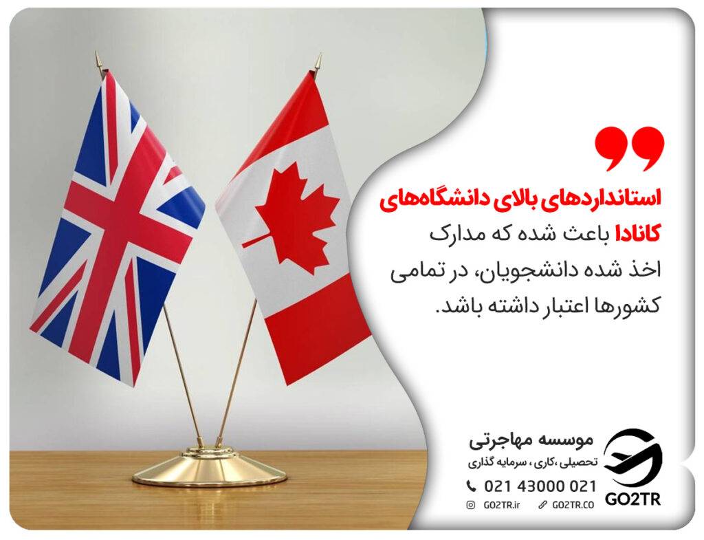 مقایسه انگلستان با کانادا از لحاظ تحصیل