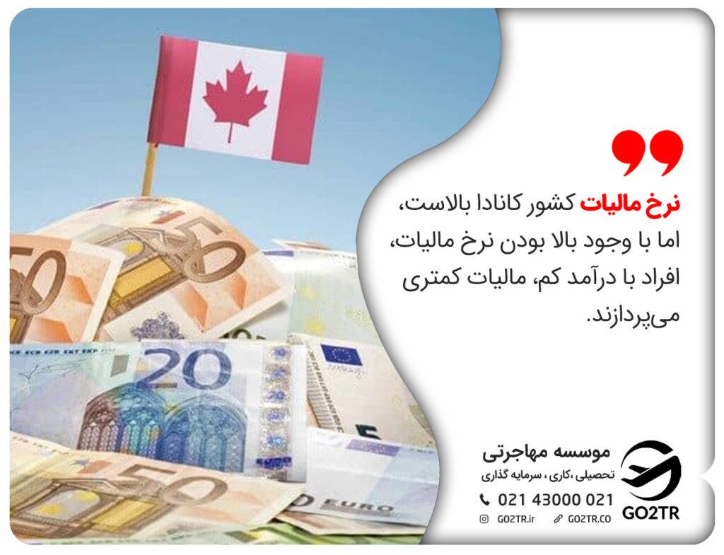مقایسه انگلستان با کانادا از لحاظ مالیات