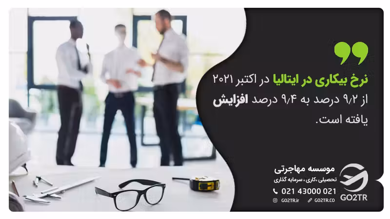 نرخ بیکاری در ایتالیا