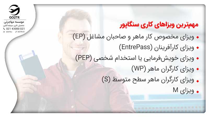 ویزای سنگاپور