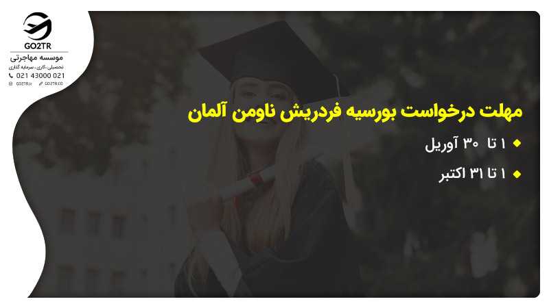 مهلت درخواست بورسیه فردریش ناومن آلمان