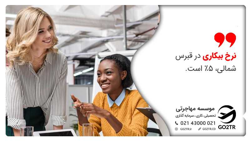 نرخ بیکاری در کشور قبرس شمالی