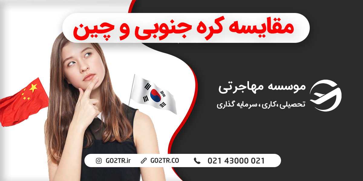 مقایسه کره جنوبی و چین