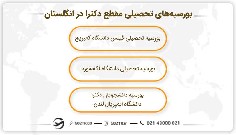 بورسیه‌های تحصیلی مقطع دکترا در انگلستان