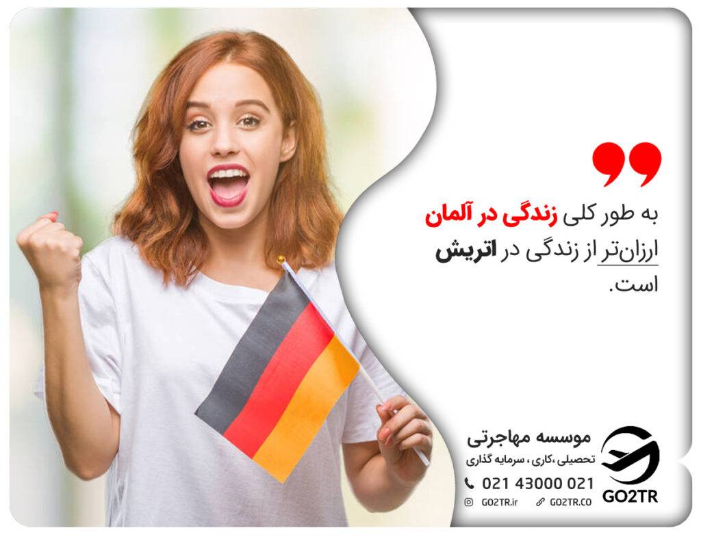 هزینه‌های زندگی در آلمان یا اتریش؟