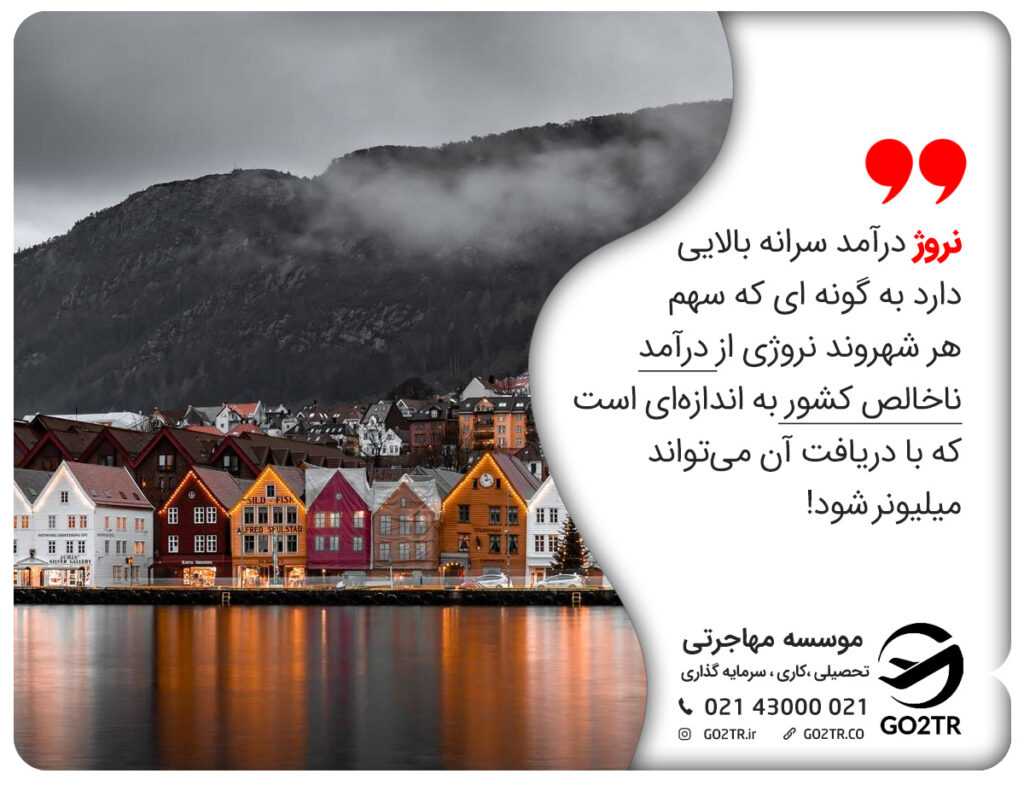 مهاجرت کاری به نروژ