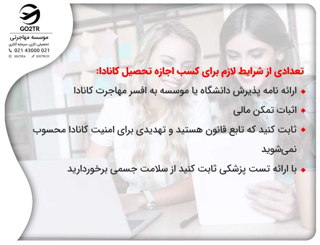 شرایط دریافت اجازه تحصیل کانادا