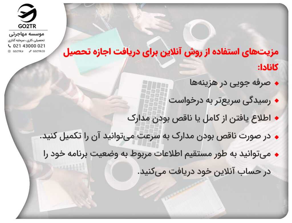 اجازه تحصیل کانادا و مزیت درسافت ان به صورت آنلاین