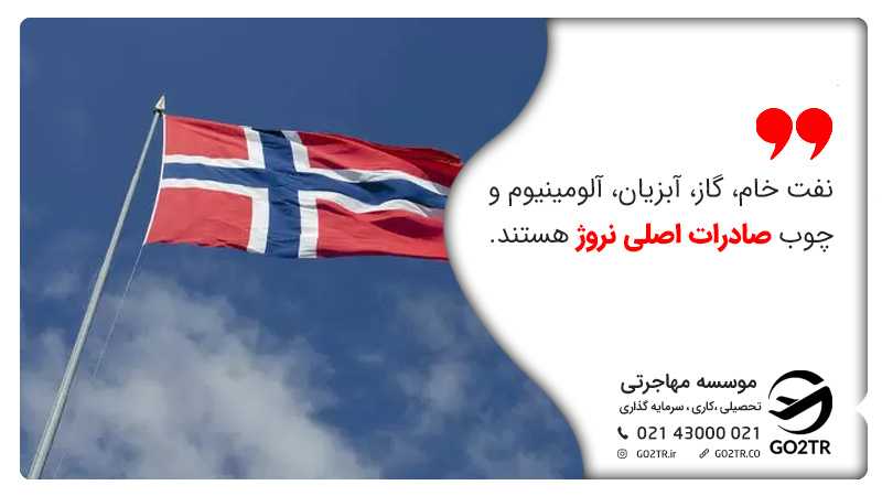 نفت خام، گاز، آبزیان، آلومینیوم و چوب صادرات اصلی نروژ هستند.