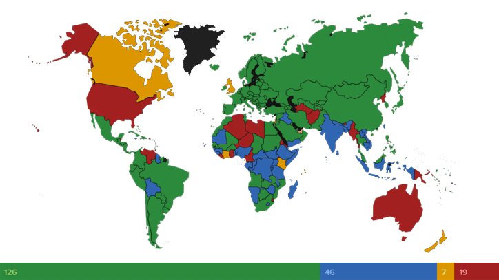 کشورهای بدون نیاز به ویزا برای افراد دارنده پاسپورت امارات