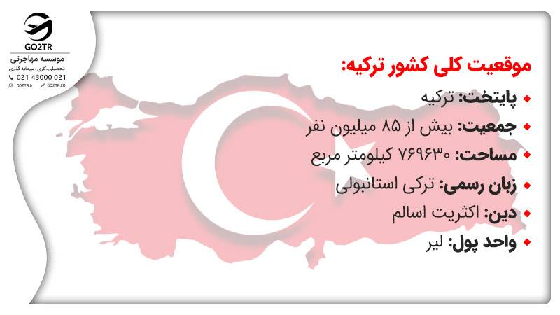 شرایط کلی زندگی در ترکیه