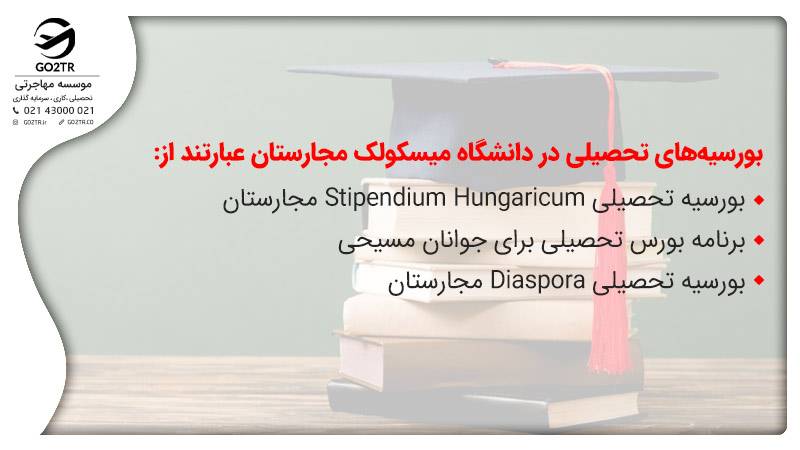  بورسیه‌های تحصیلی دانشگاه میسکولک مجارستان