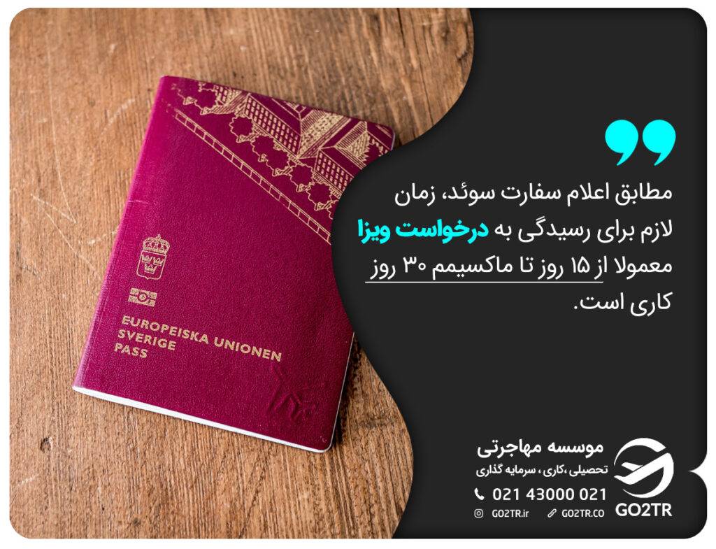 مطابق اعلام سفارت سوئد، زمان لازم برای رسیدگی به درخواست ویزا معمولا از ۱۵ روز تا ماکسیمم ۳۰ روز کاری است.