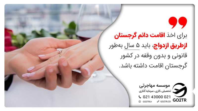 ازدواج خارجی ها در گرجستان