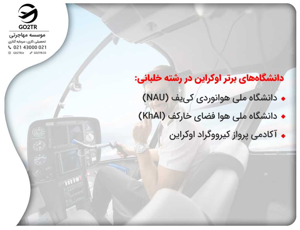 دانشکده های برتر خلبانی در اوکراین