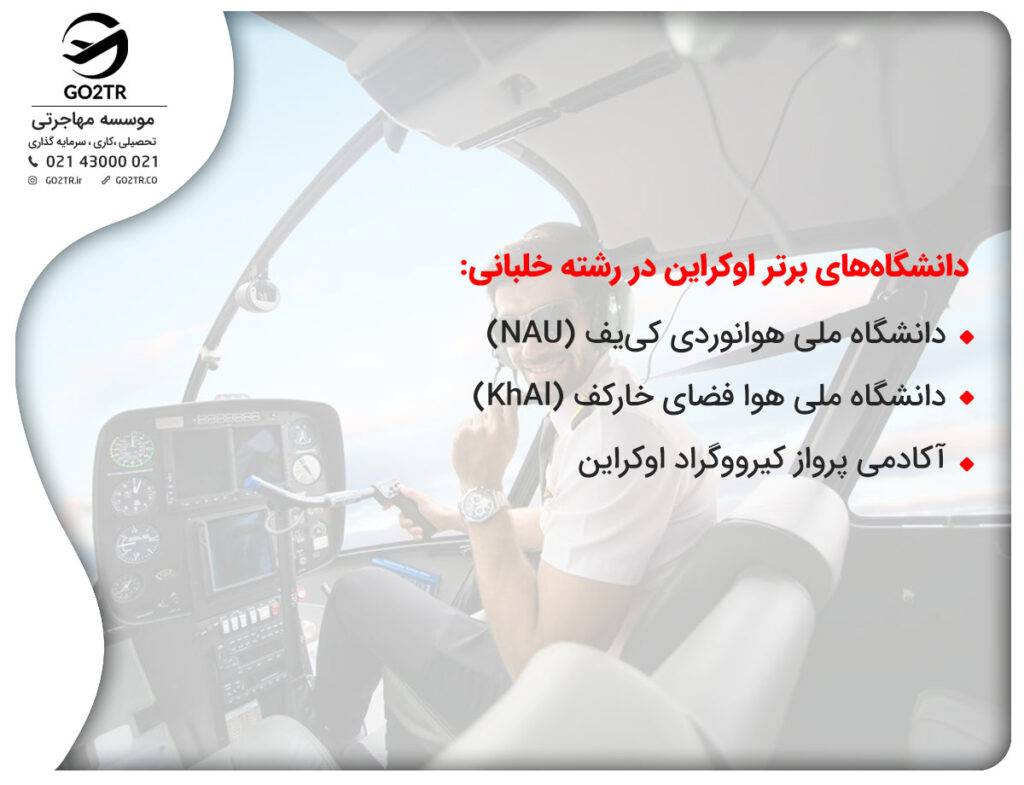 دانشکده های برتر خلبانی در اوکراین