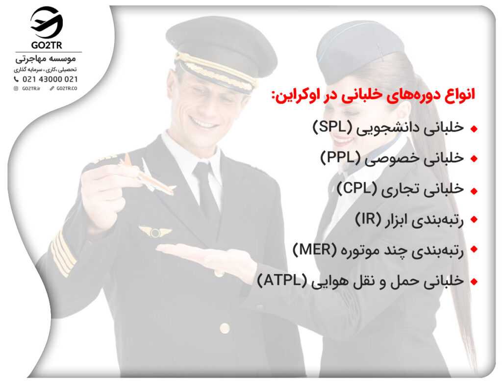دوره های خلبانی در اوکراین