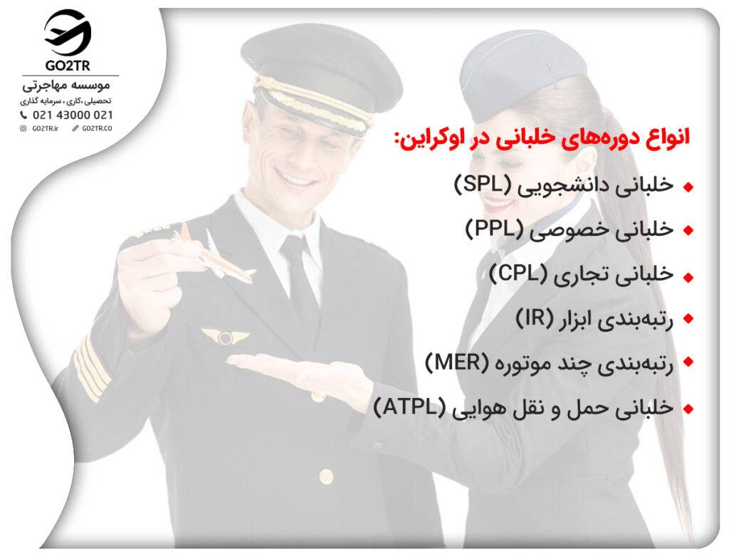 دوره های خلبانی در اوکراین