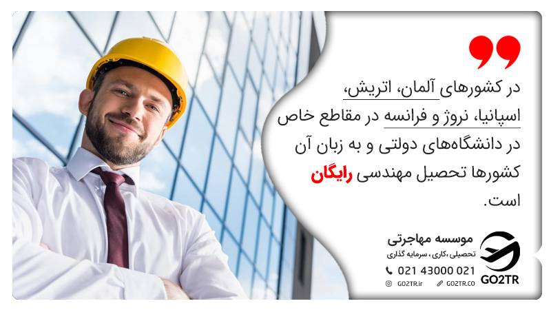 در کشورهای آلمان، اتریش، اسپانیا، نروژ و فرانسه در مقاطع خاص در دانشگاه‌های دولتی و به زبان آن کشورها تحصیل مهندسی در رایگان است.