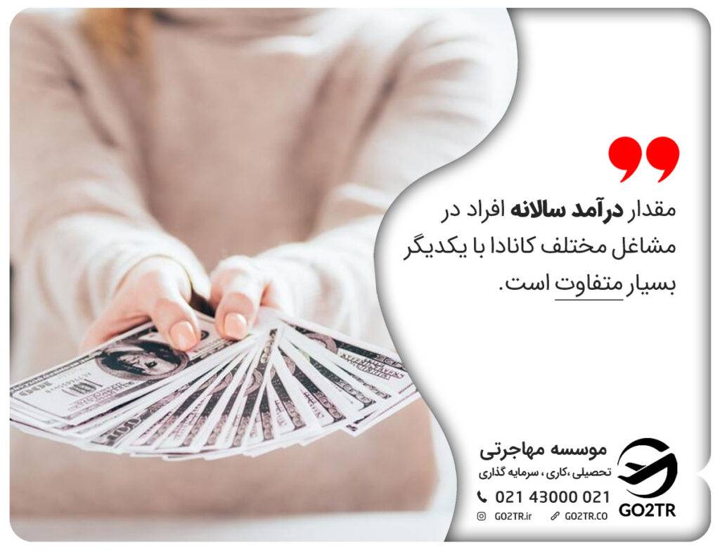 درآمد در کانادا در طول سال