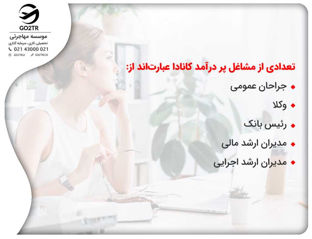 درآمد در کانادا و مشاغل پردرآمد