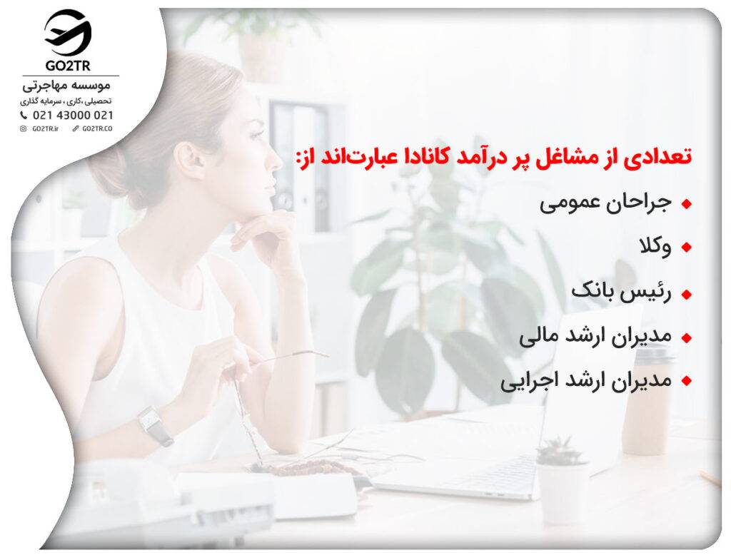 درآمد در کانادا و مشاغل پردرآمد