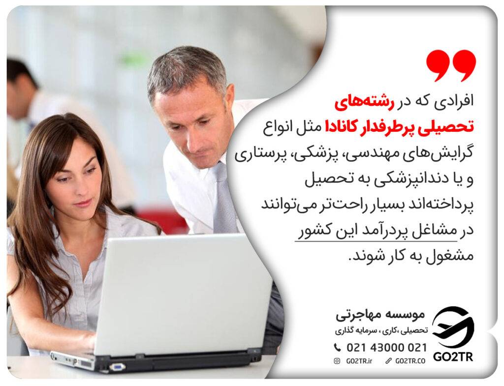 درآمد در کانادا در رمشاغل پرطرفدار