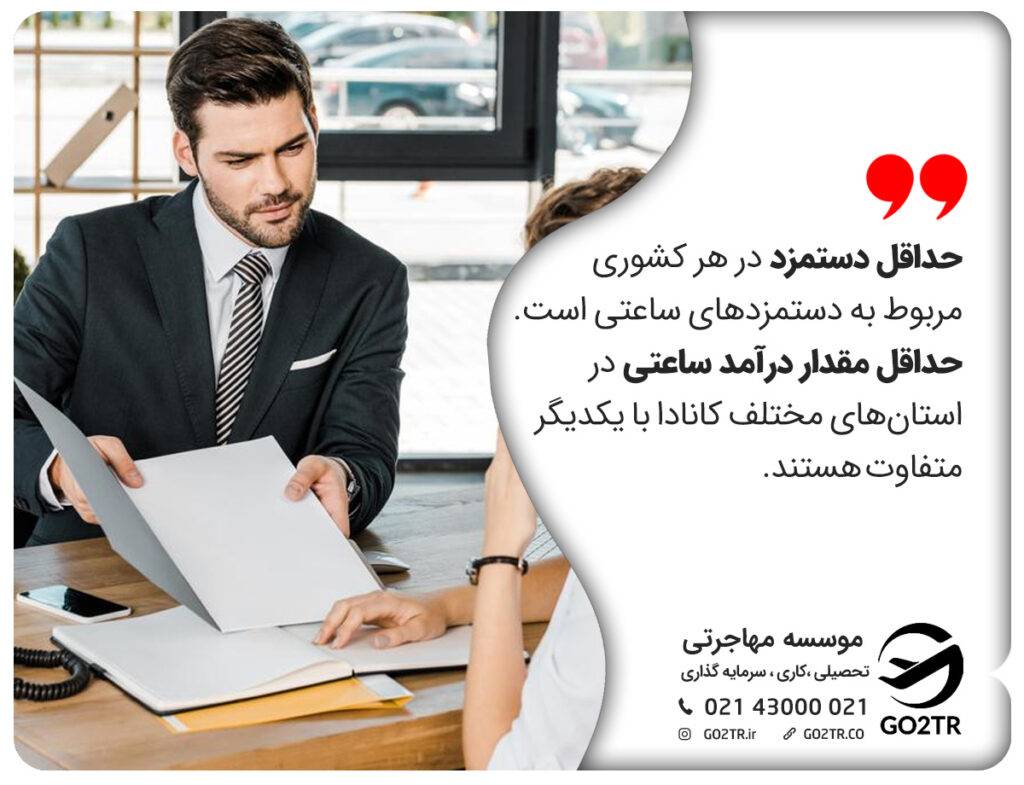 حداقل درآمد در کانادا