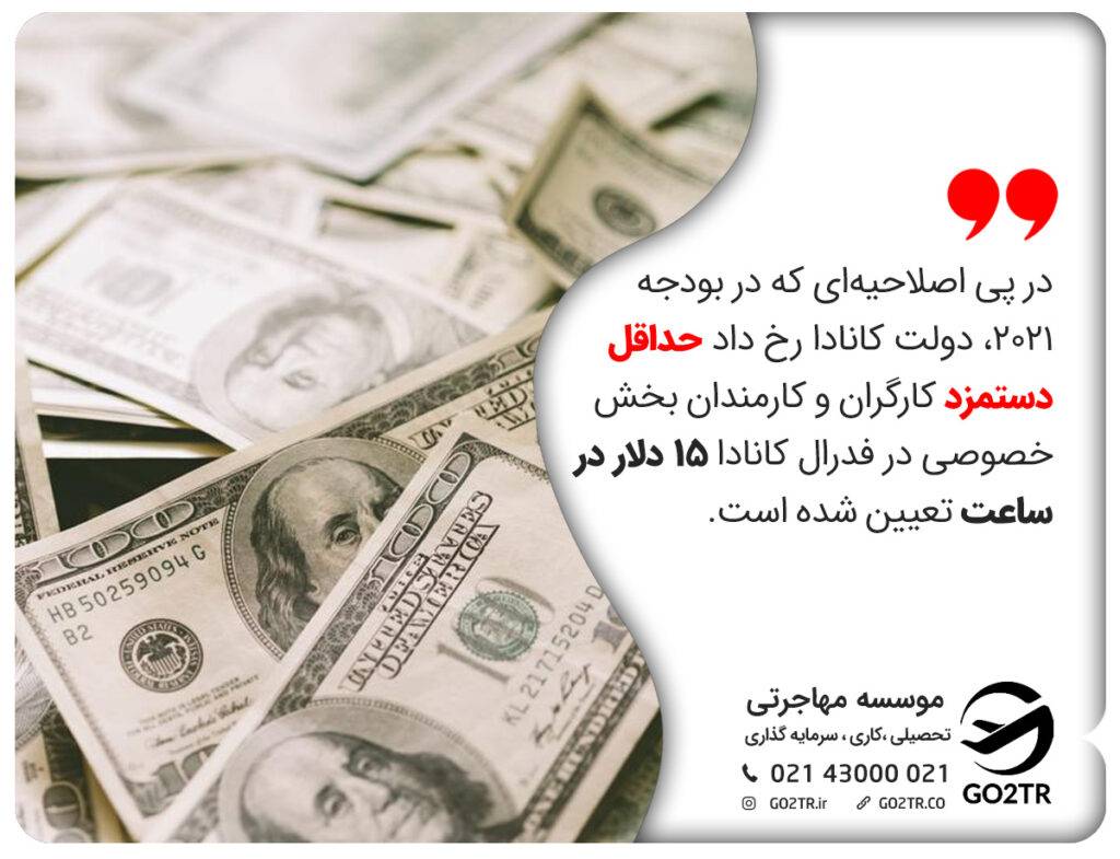 اصلاحیه درآمد در کانادا