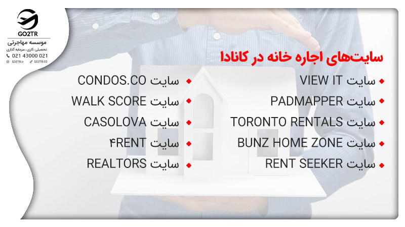 سایت‌های اجاره خانه در کانادا