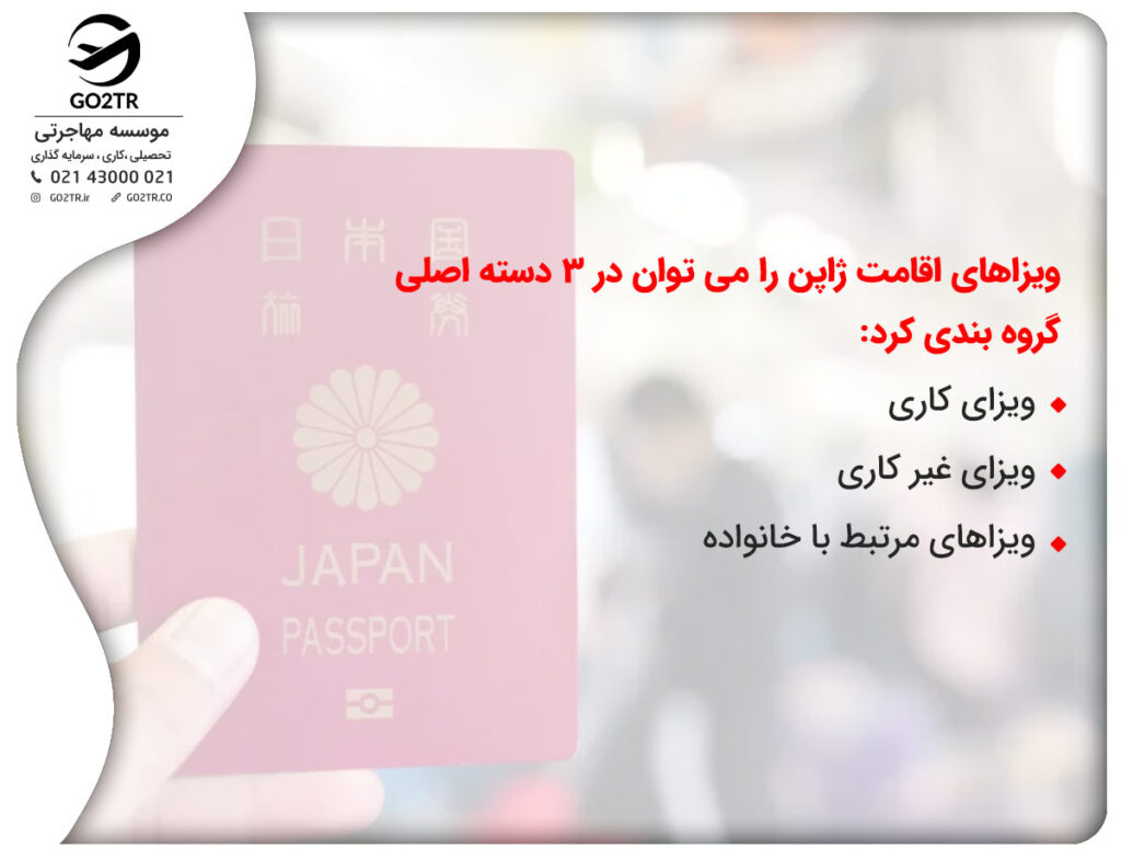 ویزاهای اقامت ژاپن