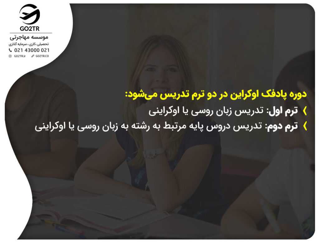 منابع پادفک اوکراین