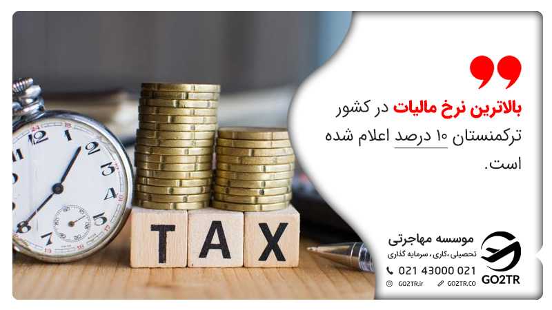 بالاترین نرخ مالیات در کشور ترکمنستان ۱۰ درصد اعلام شده است.