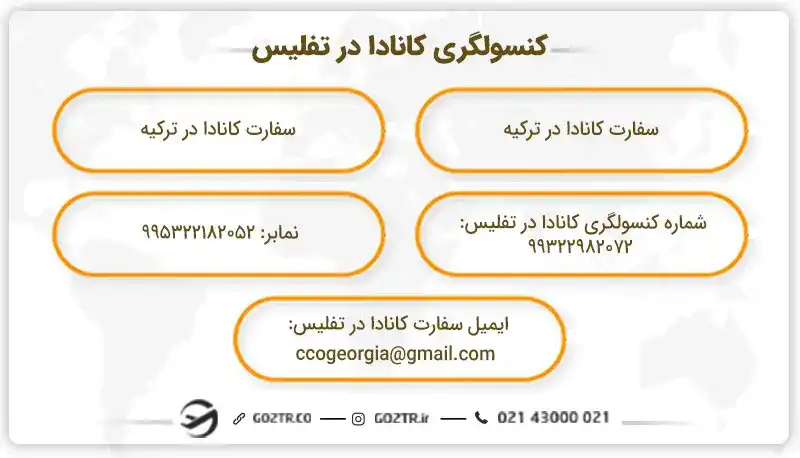 کنسولگری کانادا در تفلیس