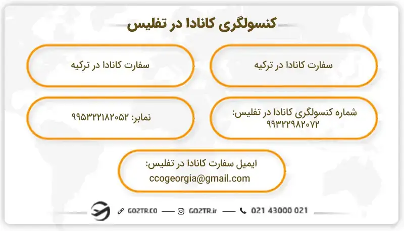 کنسولگری کانادا در تفلیس