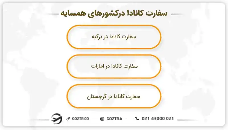 سفارت کانادا در کشورهای همسایه