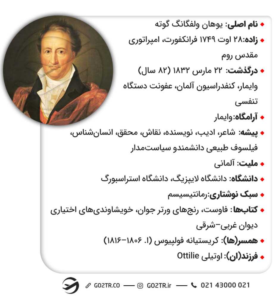 گوته، فیلسوف آلمانی
گوته باخ