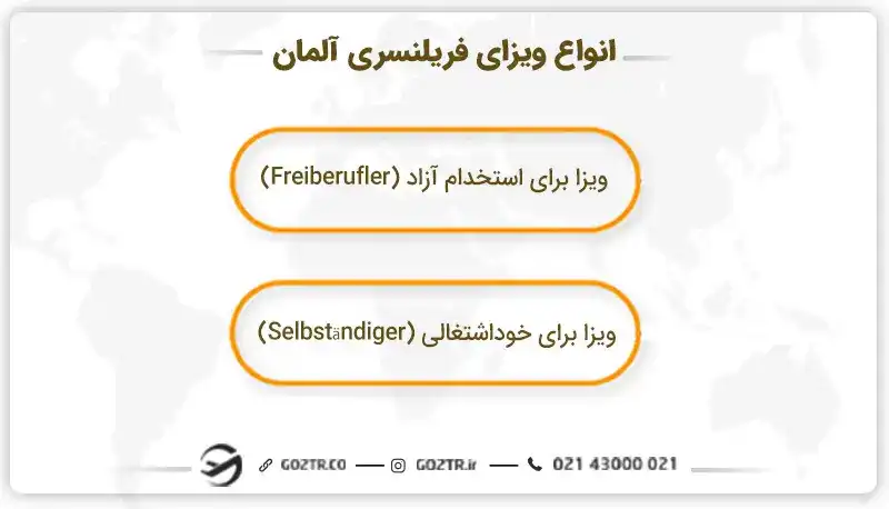 انواع ویزای فریلنسری آلمان