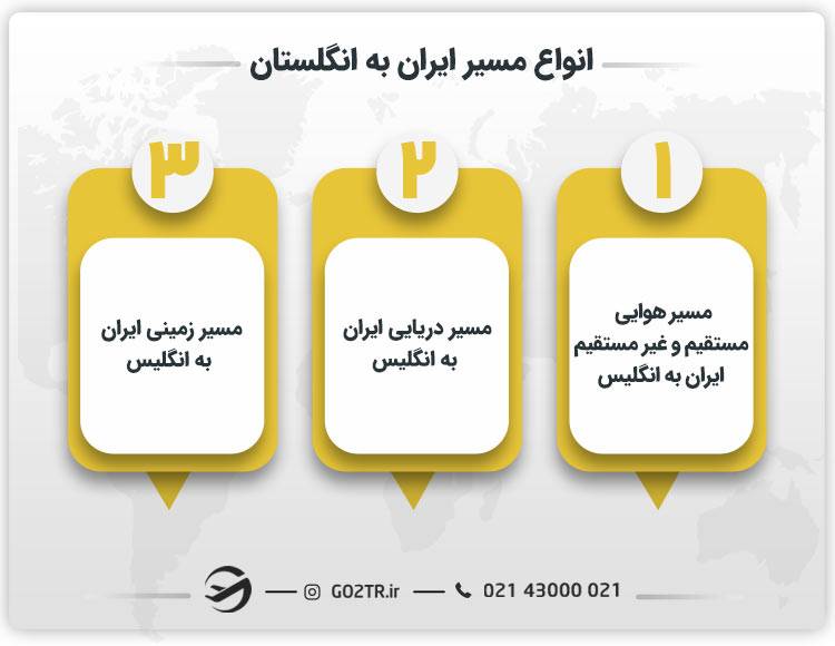انواع مسیر ایران به انگلستان