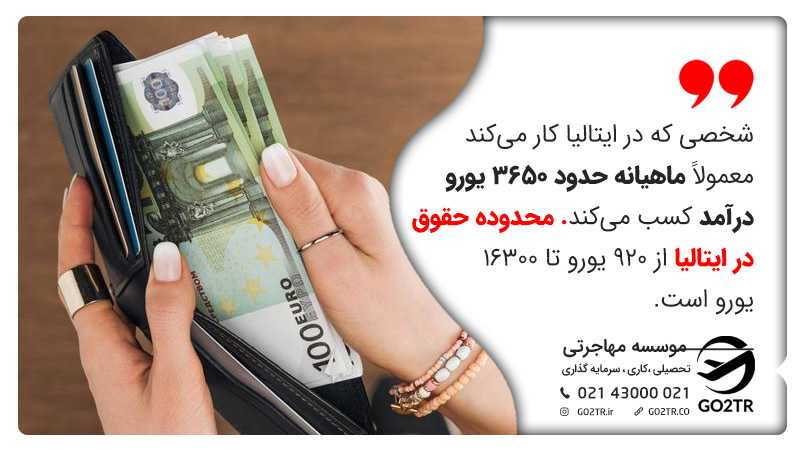 حداقل دستمزد در ایتالیا