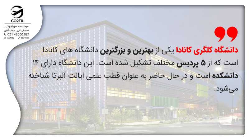 پردیسهای دانشگاه کلگری کانادا