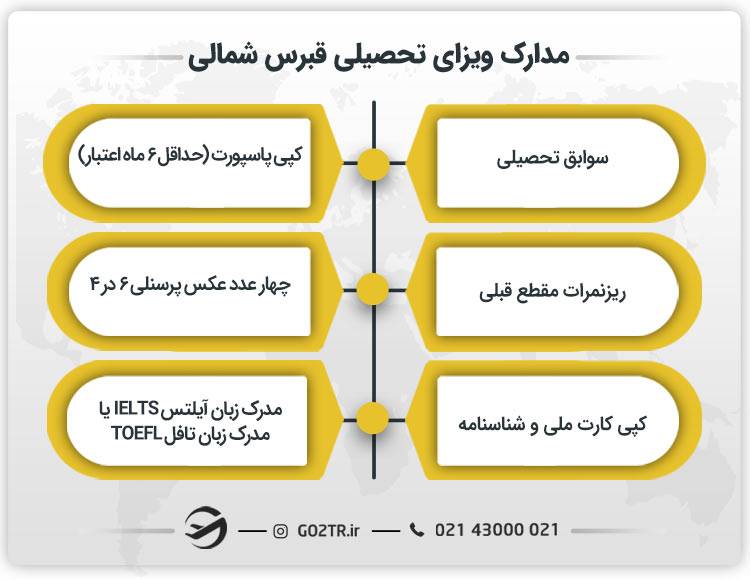 مدارک ویزای تحصیلی قبرس شمالی
