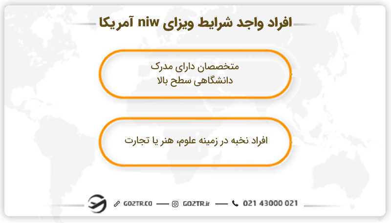 افراد واجد شرایط ویزای niw آمریکا