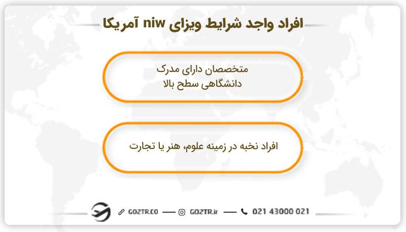 افراد واجد شرایط ویزای niw آمریکا
