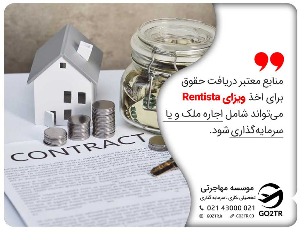 ویزای رنتیستا برای اقامت از طریق تمکن مالی اکوادور