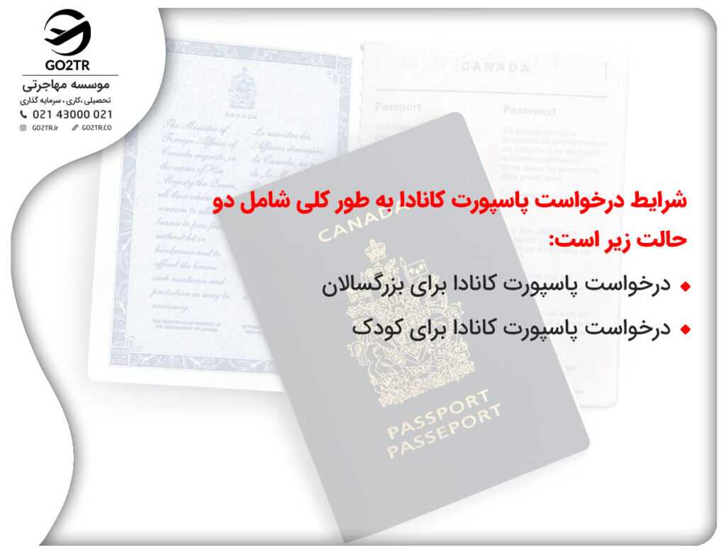 شرایط دریافت پاسپورت کانادا